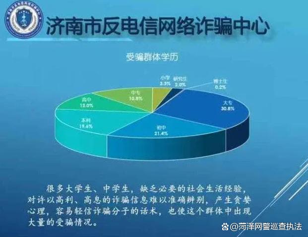 反诈大数据发布，刷单返利诈骗仍是主要方式