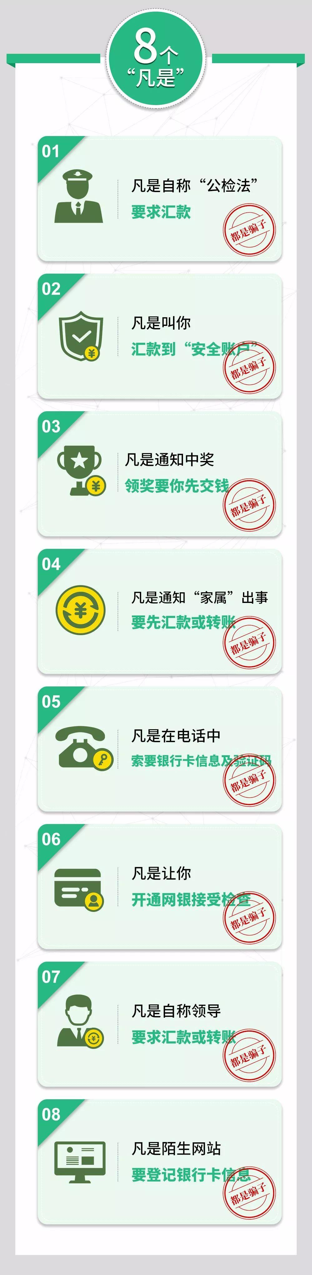 会宁公安@所有人：远离电信诈骗，平平安安跨年！